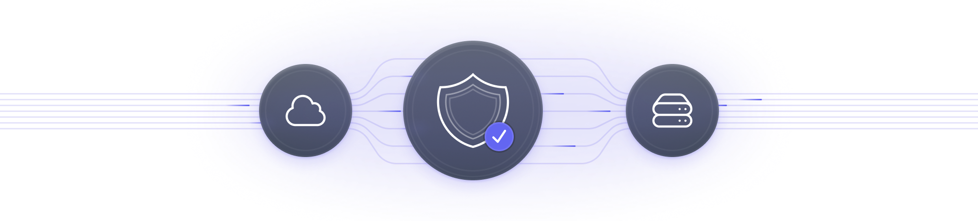 Security